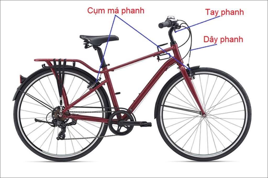 Các bộ phận cơ bản cấu tạo nên xe đạp